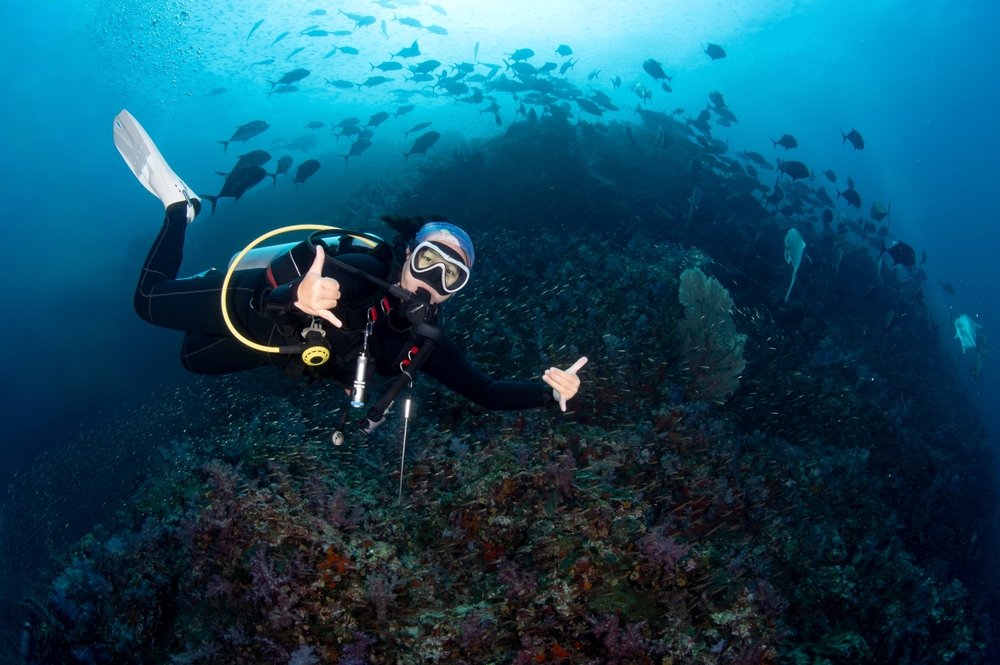 Dive into Adventure with Scuba Diving in the Caribbean Sea