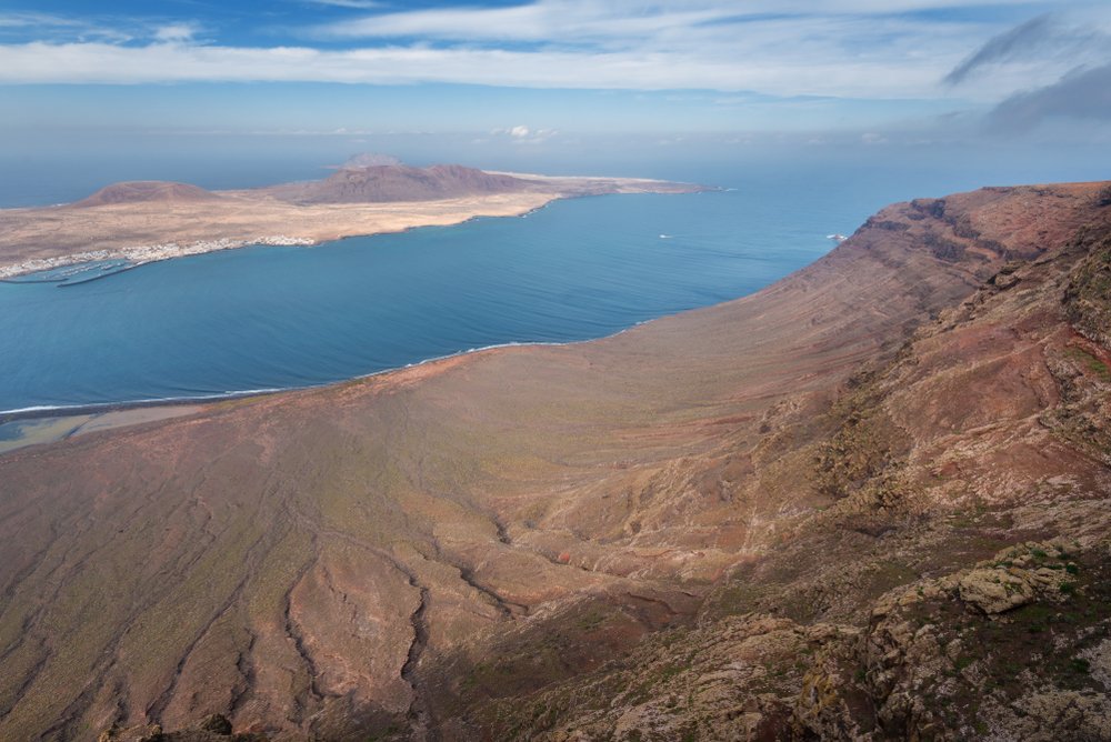 Marvel at the Stunning Views from Fort Howe National Historic Site
