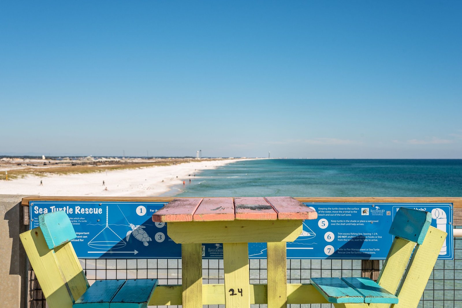 Overview city of Navarre Florida