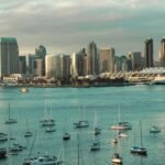 overview city of San Diego