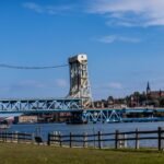 Overview city of Houghton MI