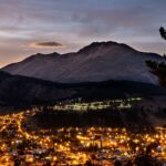 Overview city of Ouray