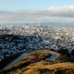 Overview city of San Francisco