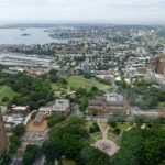 Overview city of Sydney
